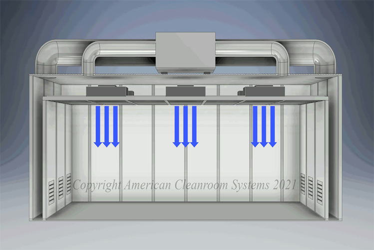 潔凈棚氣流設計圖