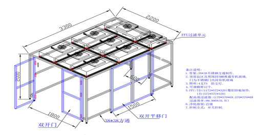 潔凈棚安裝設計圖